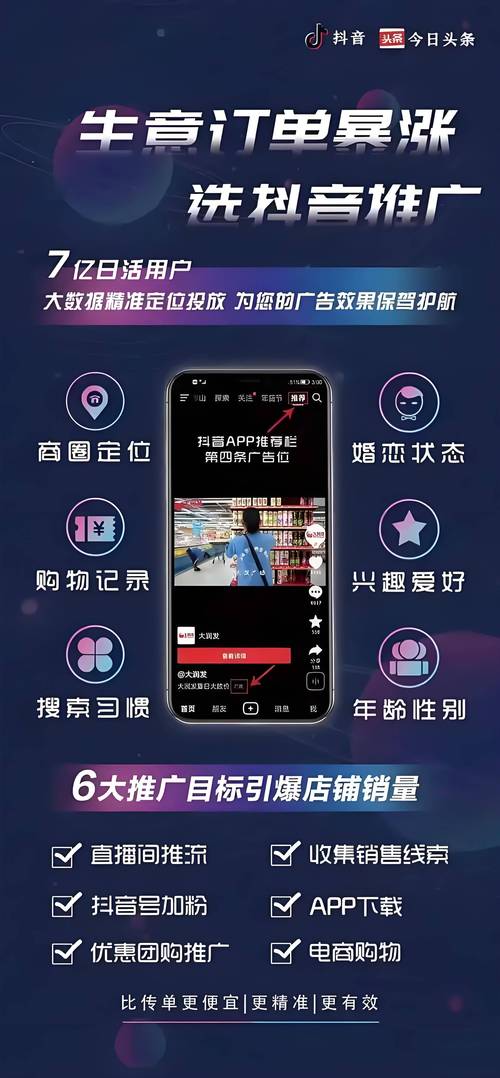 2025年全媒体融合 抖音广告投放策划与运营的制胜之道——利用自有媒体发布广告